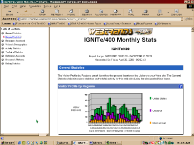 Mining_Your_HTTP_Server_Logs_for_Statistical_Gold06-00.png 397x297