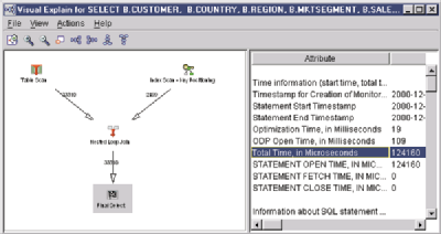 Query_Optimizer_Revealed_in_Graphic_Detail06-01.png 400x212